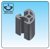 Profil 20x20 R MINI